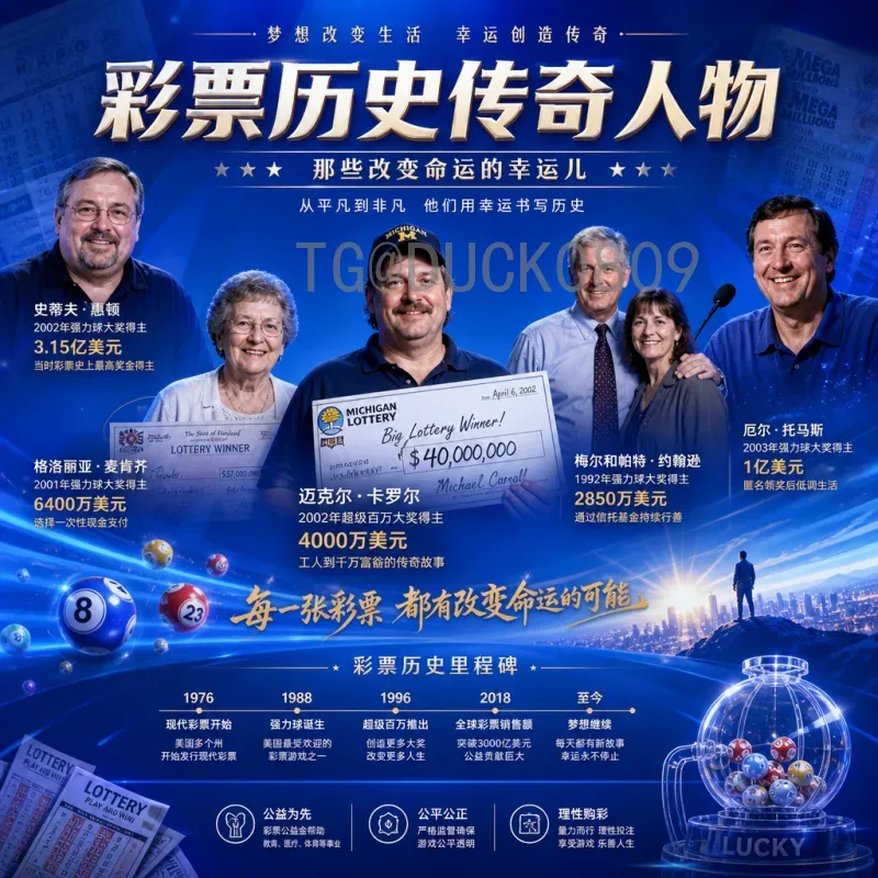 实时2026美加墨世界杯数据统计查询：掌握最新赛程与球队动态